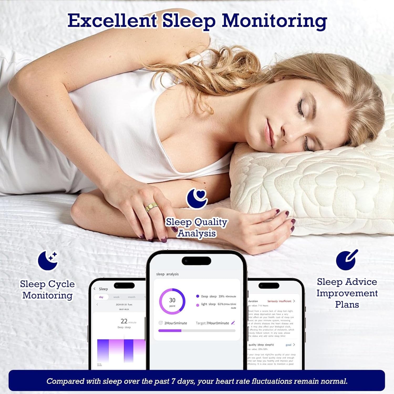 Revolutionary Smart Health Monitoring Ring - Track Sleep, Heart Rate & Fitness with Waterproof Design and Air Gesture Control